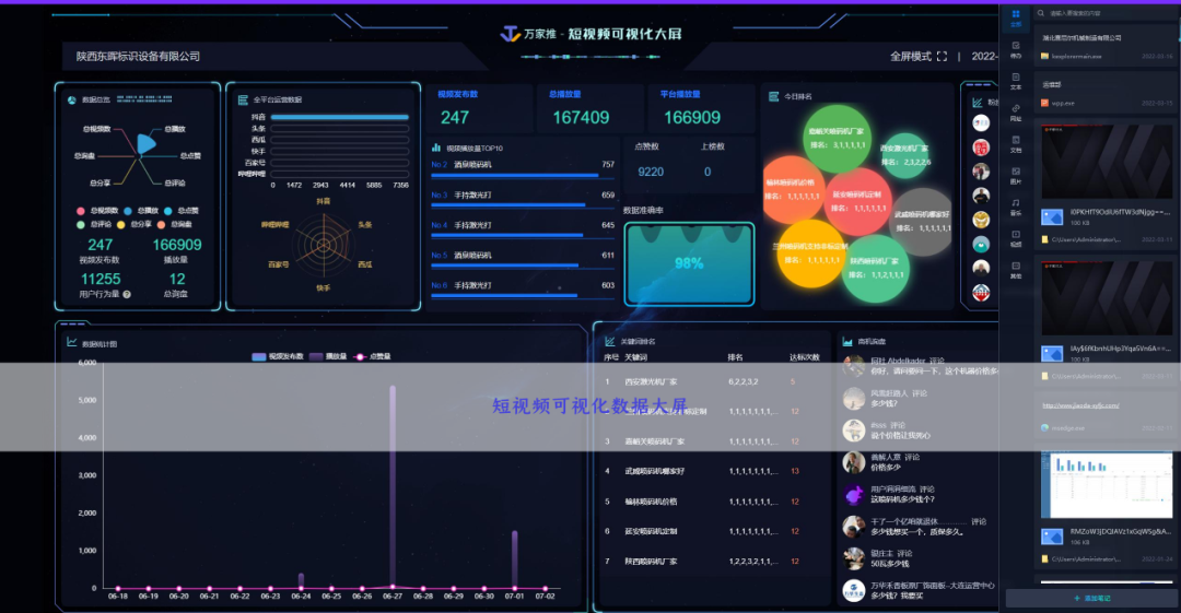 成都營銷型網(wǎng)站建設
